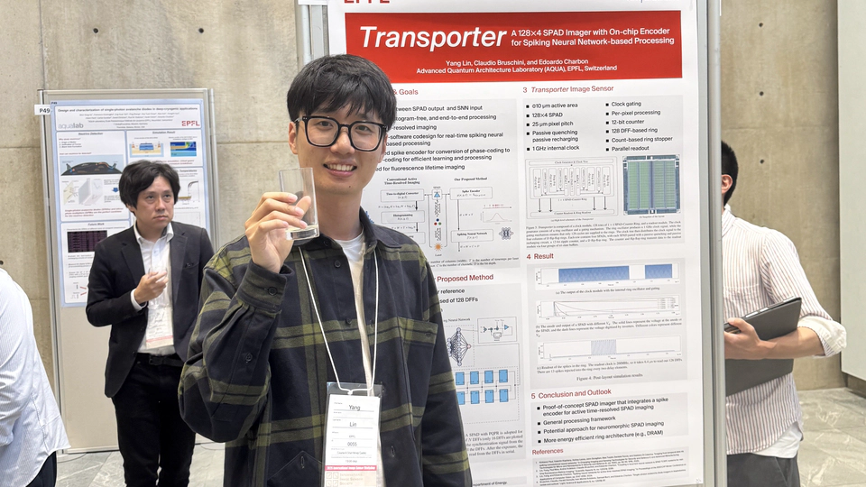 Transporter: A 128×4 SPAD Imager with On-chip Encoder for Spiking Neural Network-based Processing